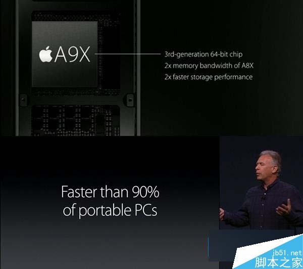 iPad Pro大屏平板性能极出色 未来或干掉80％便携式PC
