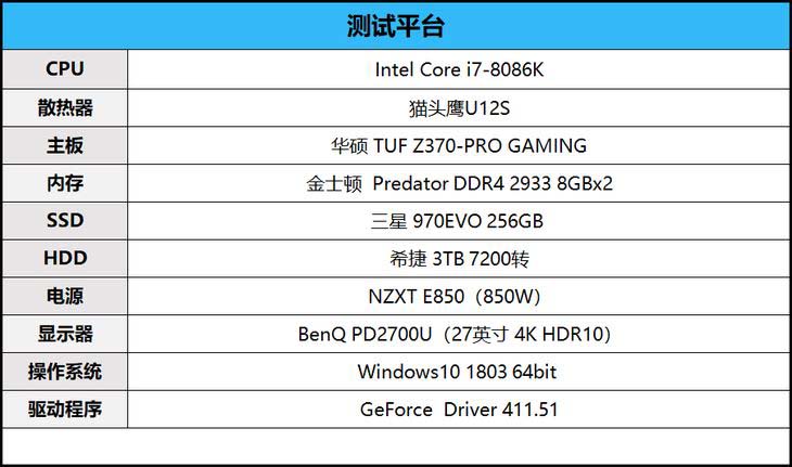 七彩虹iGame RTX 2080 Advanced OC显卡详细评测 颜值实力兼备