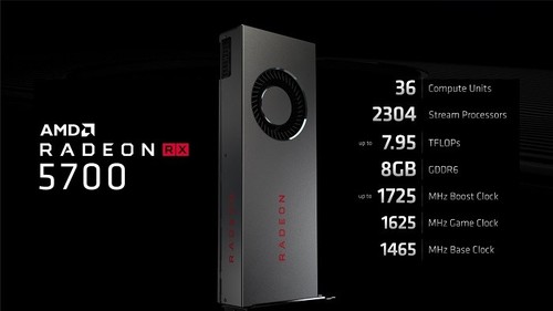 Radeon RX 5700显卡值得买吗 AMD Radeon RX 5700系列显卡评测