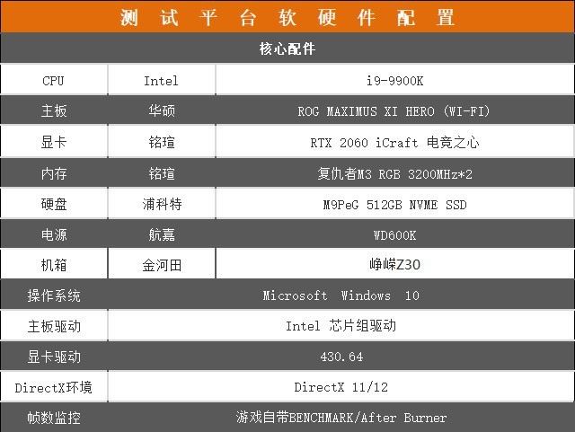 铭瑄RTX 2060 iCraft 电竞之心显卡全面评测